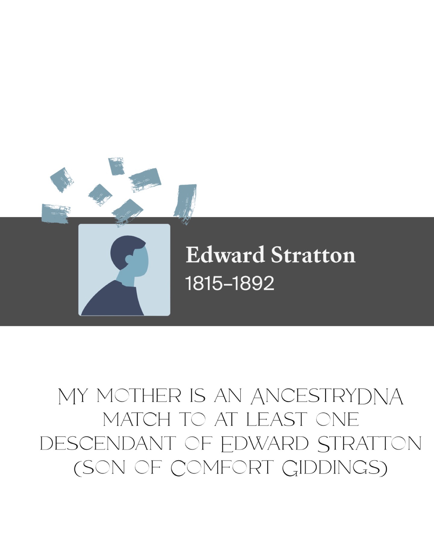 Ed Stratton Enter The Giddings Connection – The Genealogy Situation Room